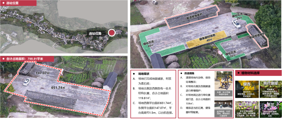 实用性村庄规划:根植本土以规划手段助力乡村善治 实用性村庄规划:根植本土以规划手段助力乡村善治