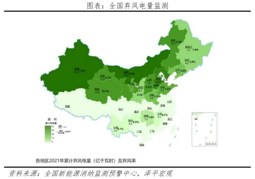 新能源储能报告:绿电+储能,最终梦想 新能源储能报告:绿电+储能,最终梦想