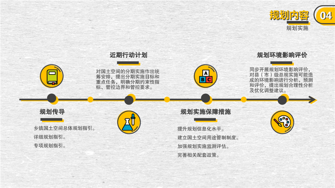官方解读:新疆维吾尔自治区地(州、市)级、县(市)级国土空间总体规划编制技术指南 官方解读:新疆维吾尔自治区地(州、市)级、县(市)级国土空间总体规划编制技术指南