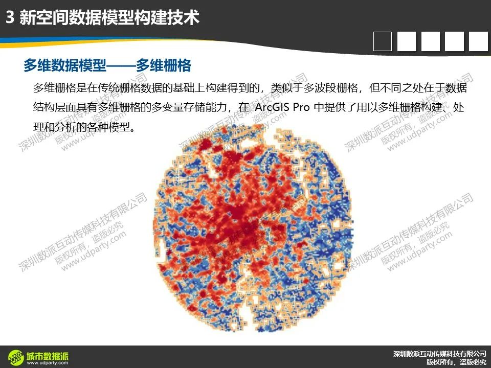 【今晚开课，今日报名截止】新一代ArcGIS平台时空大数据分析综合实践丨城市数据派