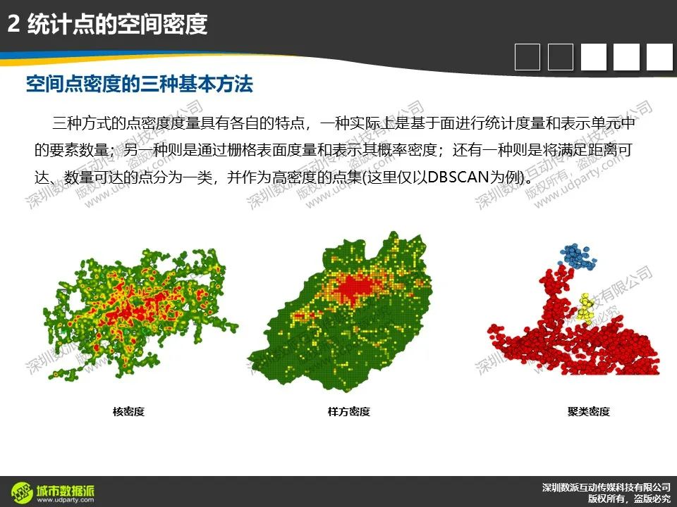 【今晚开课，今日报名截止】新一代ArcGIS平台时空大数据分析综合实践丨城市数据派