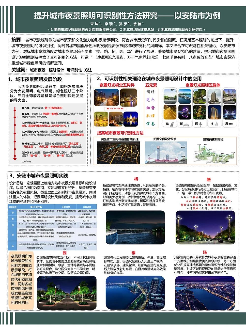 【墙报】基于片区更新统筹的中观层面设计导控探索等 | 城市设计③ 【墙报】基于片区更新统筹的中观层面设计导控探索等 | 城市设计③