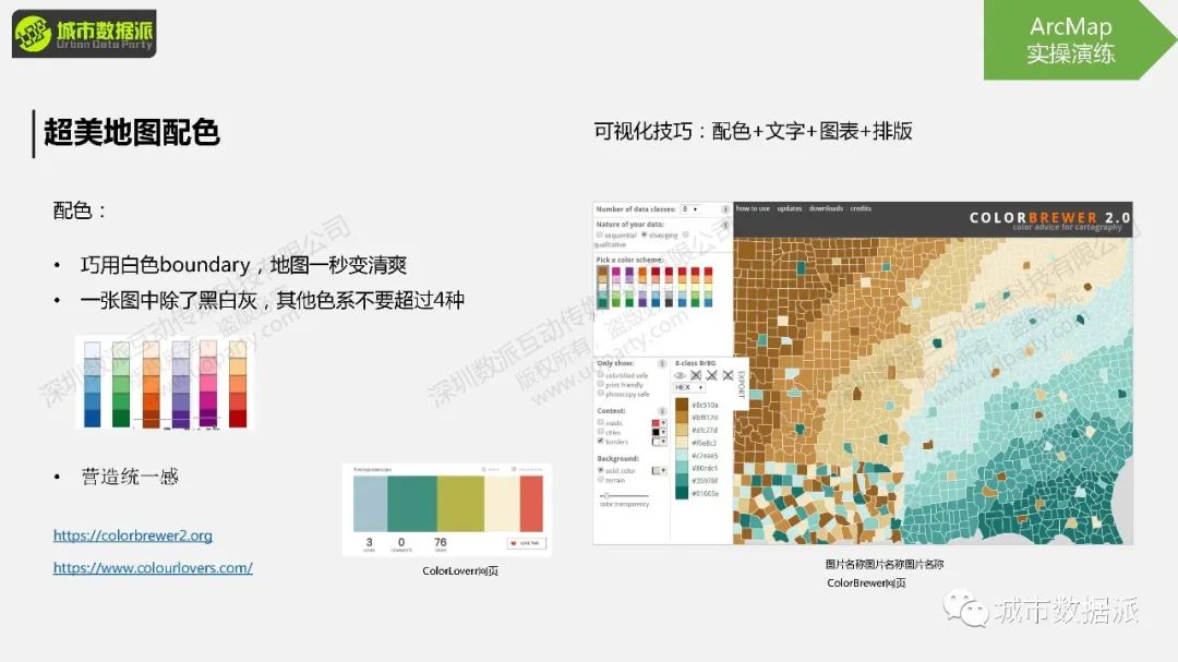 今晚开课！“非典型”地理大发现：基于GIS的空间分析与可视化展示丨城市数据派