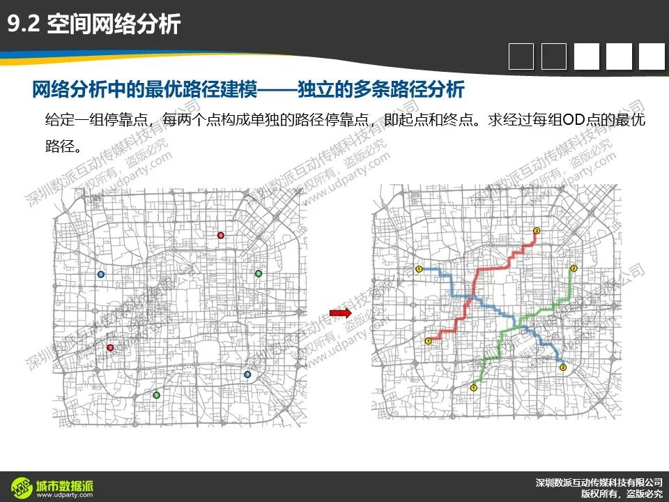 【今晚开课，今日报名截止】新一代ArcGIS平台时空大数据分析综合实践丨城市数据派