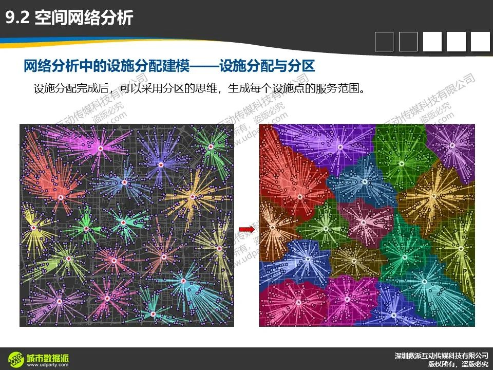 【今晚开课，今日报名截止】新一代ArcGIS平台时空大数据分析综合实践丨城市数据派