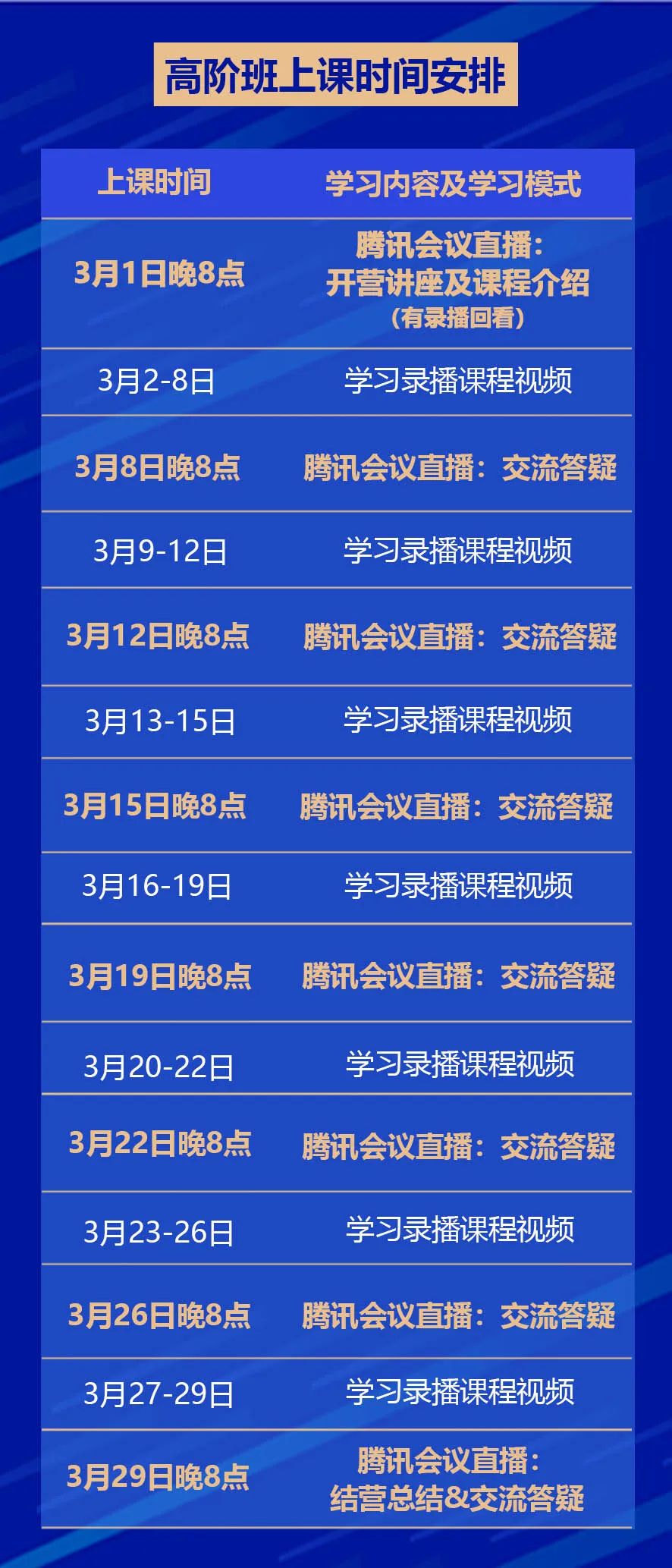 【今晚开课，今日报名截止】新一代ArcGIS平台时空大数据分析综合实践丨城市数据派
