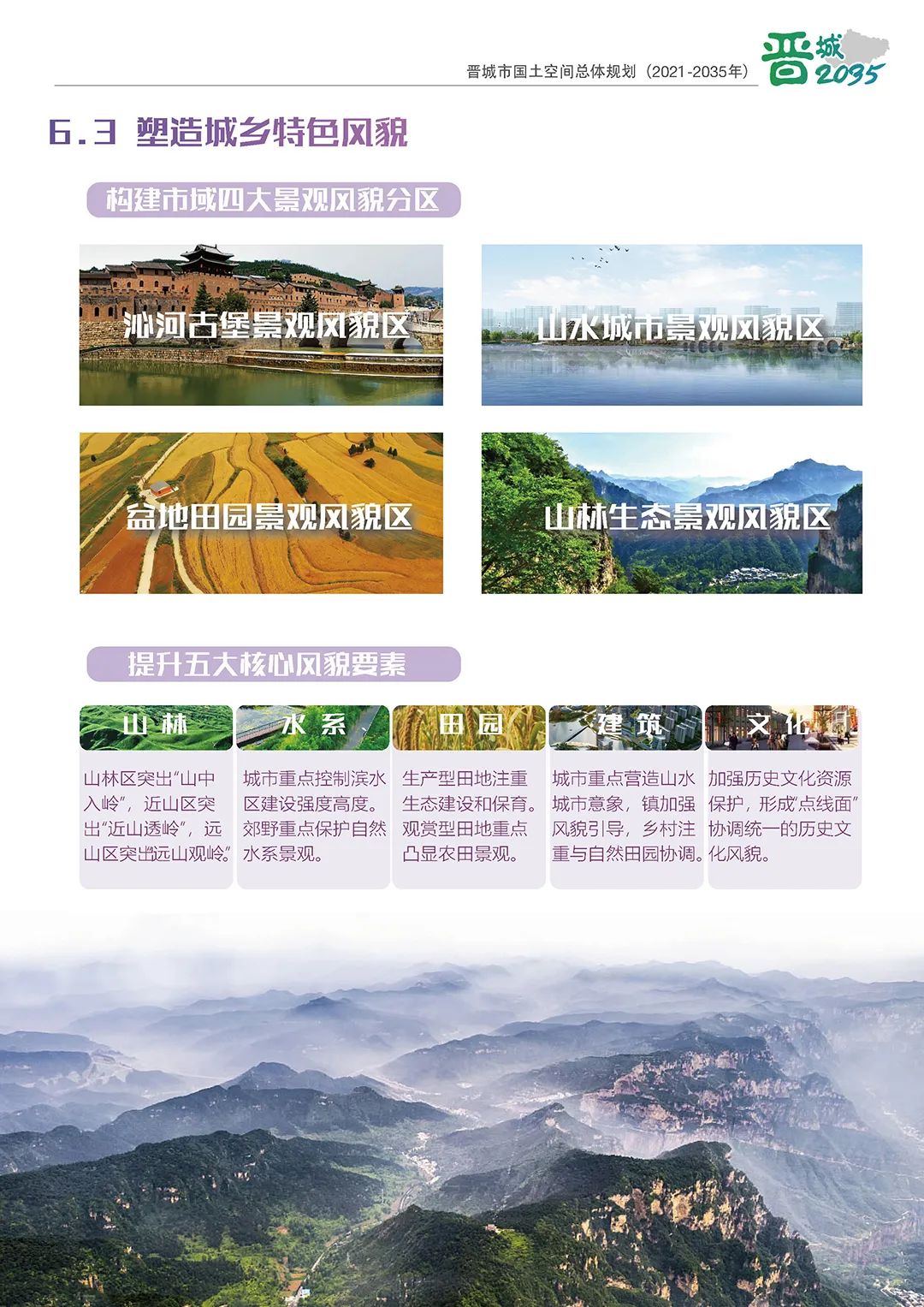《晋城市国土空间总体规划（2021-2035年）》公示