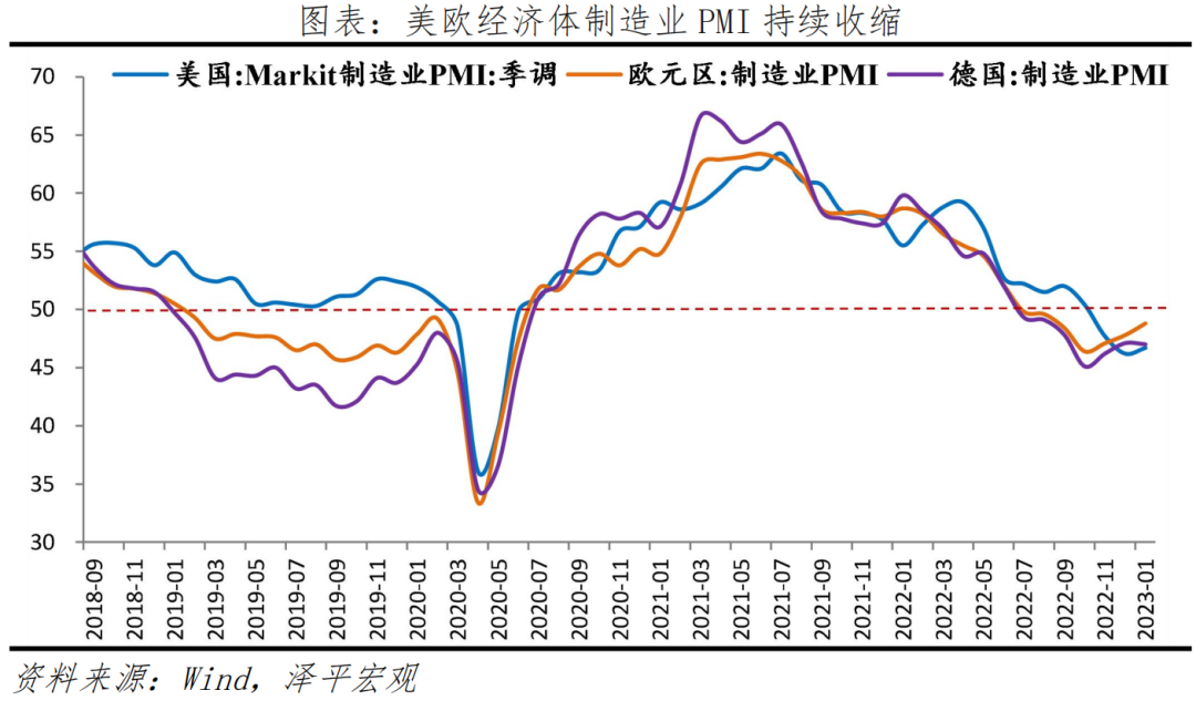 否极泰来,拼经济——对当前经济形势的判断 否极泰来,拼经济——对当前经济形势的判断