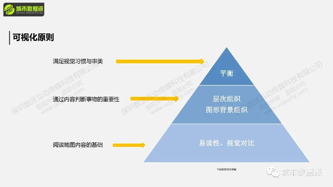 今晚开课！“非典型”地理大发现：基于GIS的空间分析与可视化展示丨城市数据派