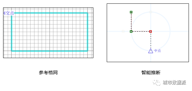 【今晚开课,今日报名截止】新一代ArcGIS平台时空大数据分析综合实践丨城市数据派 【今晚开课,今日报名截止】新一代ArcGIS平台时空大数据分析综合实践丨城市数据派