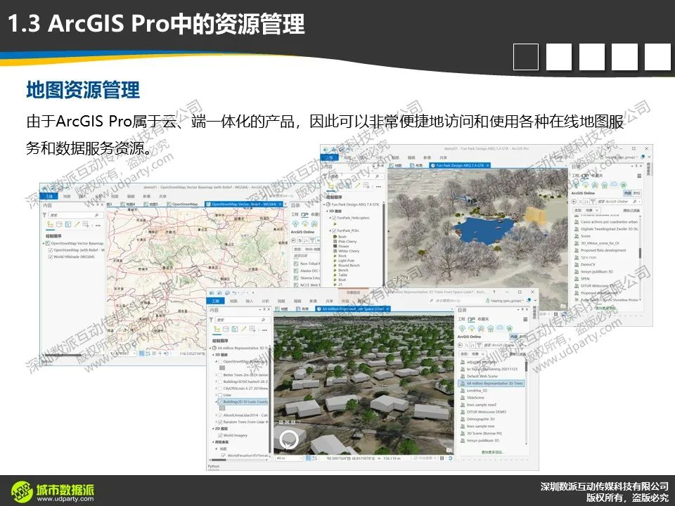 【今晚开课，今日报名截止】新一代ArcGIS平台时空大数据分析综合实践丨城市数据派