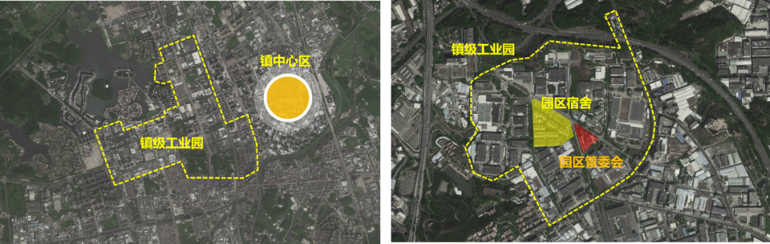 产业迭代与空间演进要素分析 ——东莞市产业发展历程及空间演变的特征 产业迭代与空间演进要素分析 ——东莞市产业发展历程及空间演变的特征