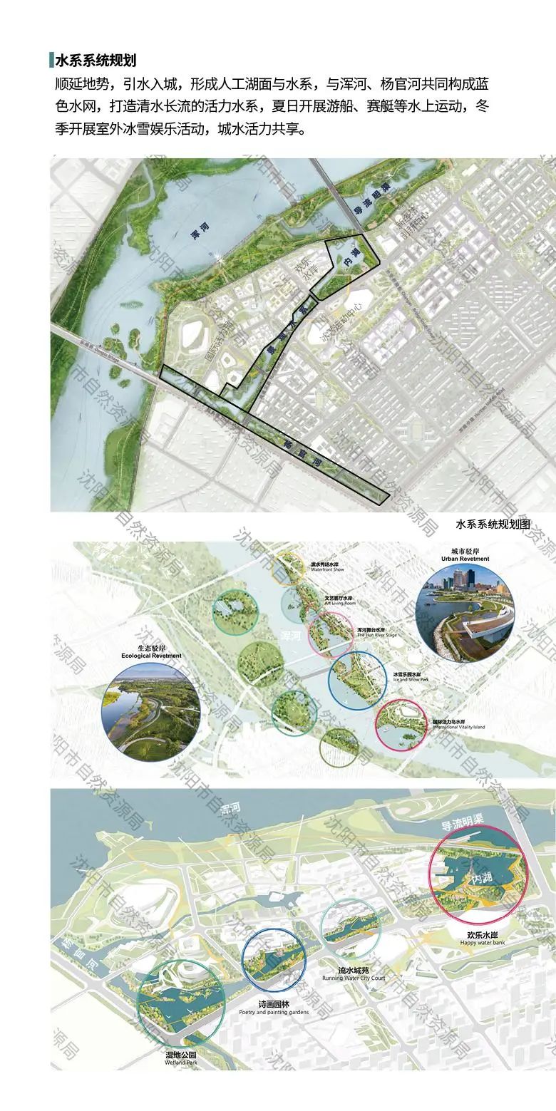 《沈阳王家湾滨水地区城市设计方案》(草案)出炉 《沈阳王家湾滨水地区城市设计方案》(草案)出炉
