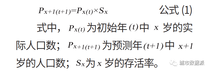 【研究分享】利用多源数据确定经济适用型养老设施的空间布局和配置方案丨城市数据派