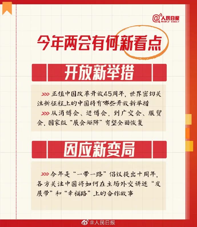 学习 | 全国两会是个什么会?这些词是什么意思? 学习 | 全国两会是个什么会?这些词是什么意思?