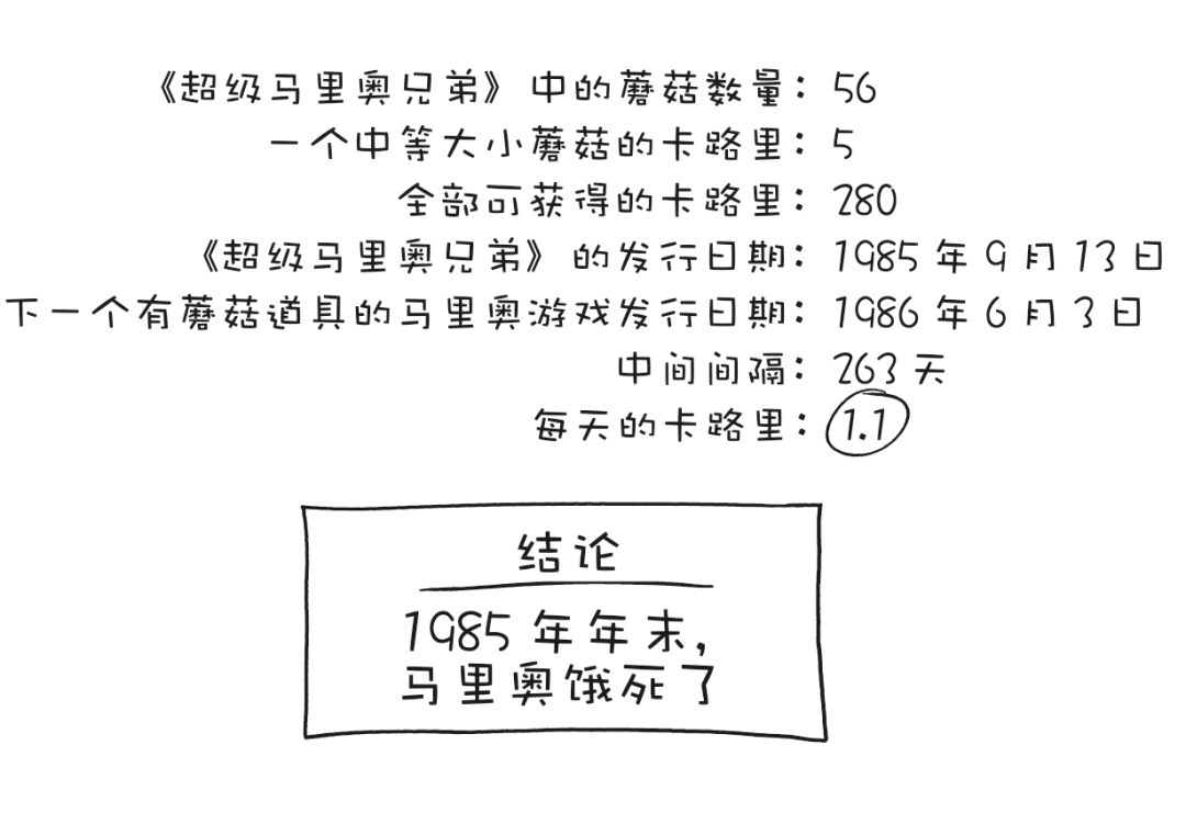 比尔·盖茨推荐的脑洞之书，看创意是如何生成的？