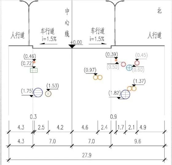 获奖项目 | 临沂市城市地下管线综合规划