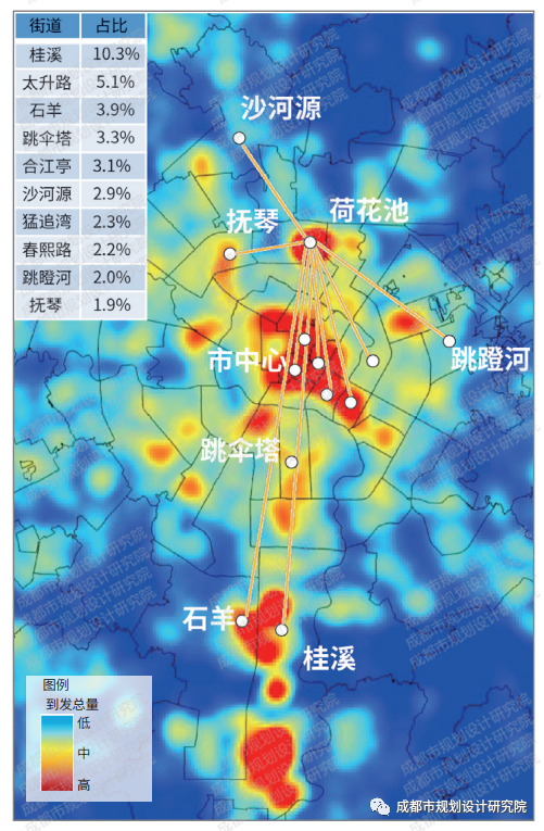 【好文推荐】基于多源数据融合的成都市职住空间特征及影响因素研究
