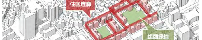 观点 | 肖金成:中国式现代化与新型城镇化 观点 | 肖金成:中国式现代化与新型城镇化