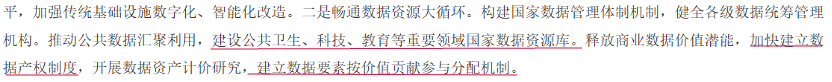 数字中国下的自然资源数字化转型机遇