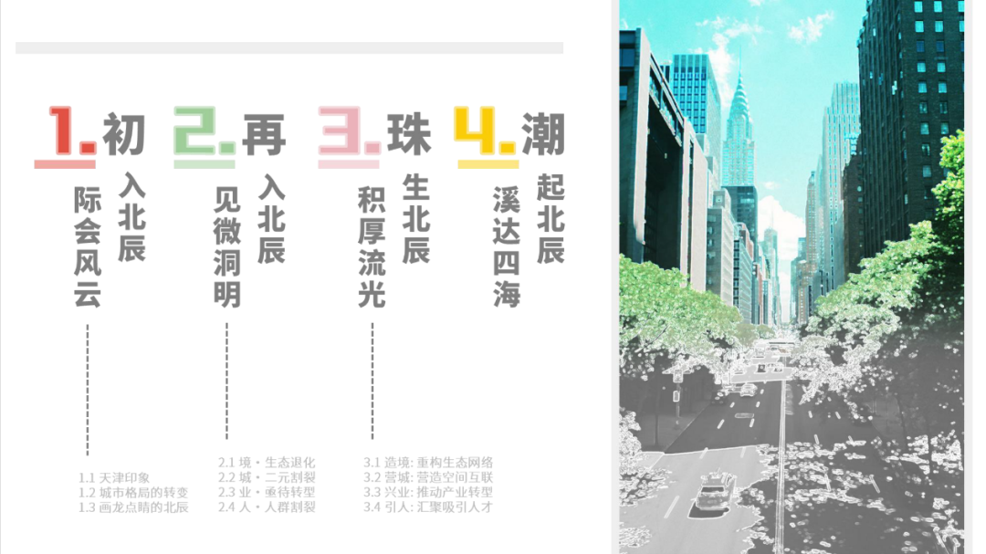 活动 | 2023城乡规划学本科六校联合毕业设计基地调研阶段顺利完成 活动 | 2023城乡规划学本科六校联合毕业设计基地调研阶段顺利完成
