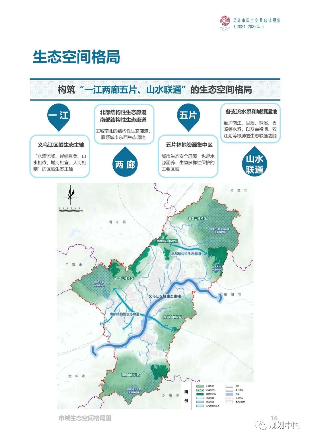 《义乌市国土空间总体规划（2021-2035年）》草案公示