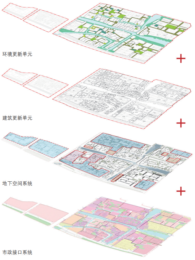 期刊精粹 | 地域生活美学体系——一种以“创造性的生活”为核心的老城更新模式【2023.1期】 期刊精粹 | 地域生活美学体系——一种以“创造性的生活”为核心的老城更新模式【2023.1期】