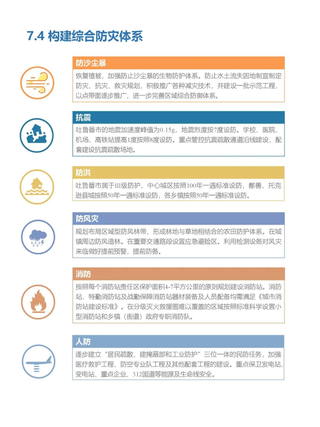 公示荟萃 | 《吐鲁番市国土空间总体规划(2021-2035年)》 公示荟萃 | 《吐鲁番市国土空间总体规划(2021-2035年)》