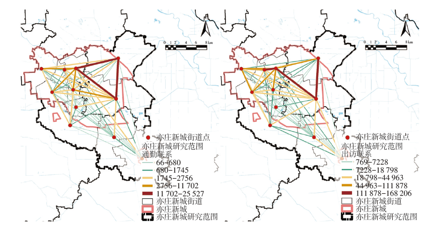 新时代“新城”的多尺度空间关联性分析及规划议题——以北京、上海、广州为例