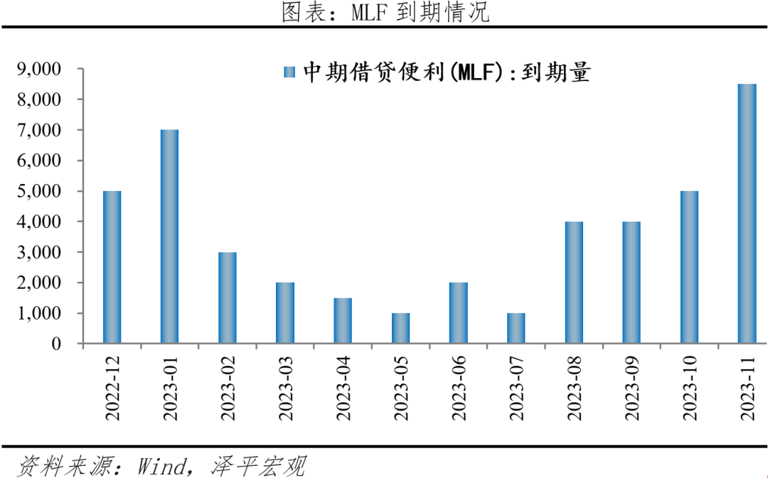 全面降准来了：原因、方式及影响