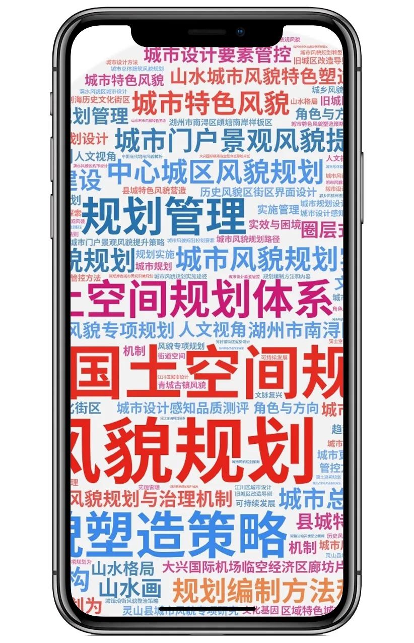 城市风貌规划应包括哪些内容?还有这些关于“城市风貌规划”的文献推荐给你 | #城市风貌规划 城市风貌规划应包括哪些内容?还有这些关于“城市风貌规划”的文献推荐给你 | #城市风貌规划