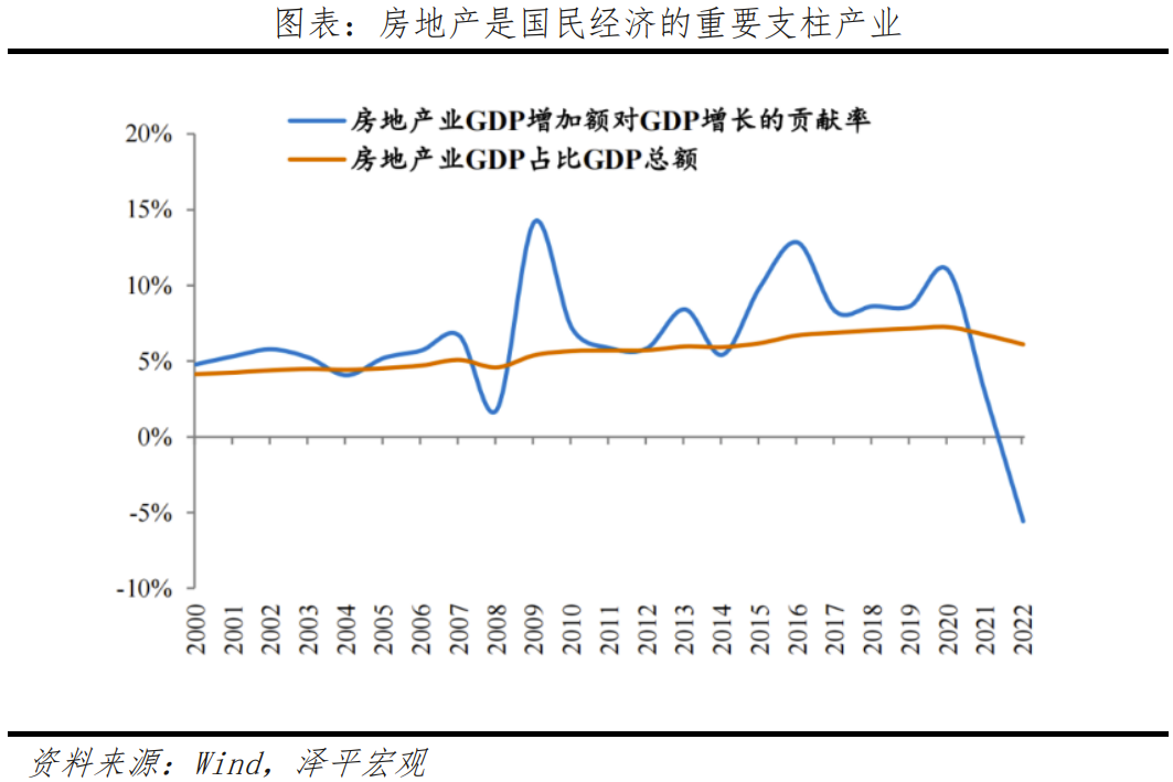 两会前瞻:把发展放在首要任务,全力拼经济 两会前瞻:把发展放在首要任务,全力拼经济