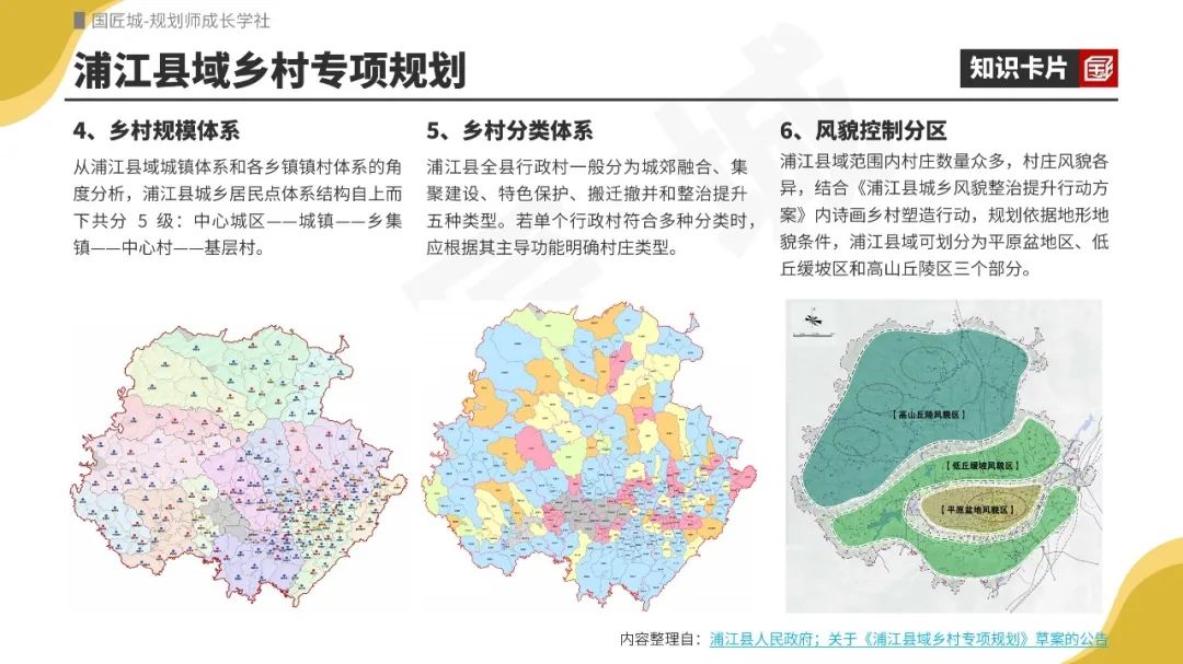 专题总结:和美乡村——相关文献与政策,县域、镇域层面和美乡村与乡村振兴规划,美丽宜居示范村建设规划案例 | #和美乡村 专题总结:和美乡村——相关文献与政策,县域、镇域层面和美乡村与乡村振兴规划,美丽宜居示范村建设规划案例 | #和美乡村