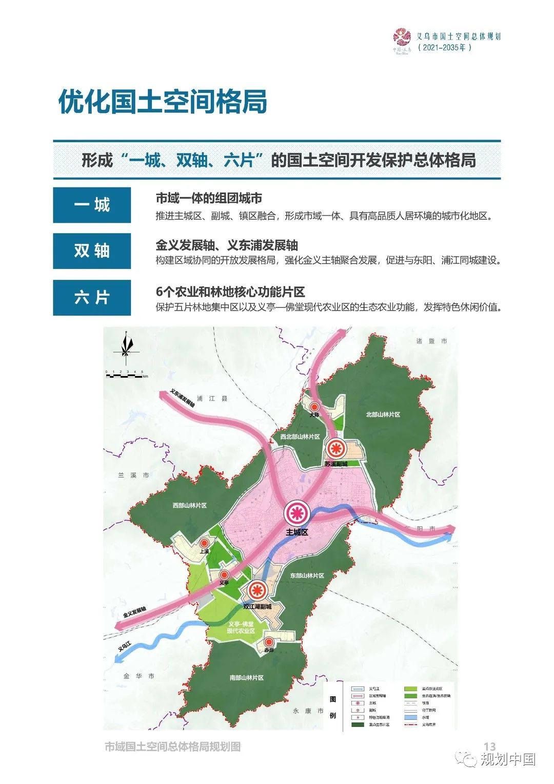 《义乌市国土空间总体规划（2021-2035年）》草案公示