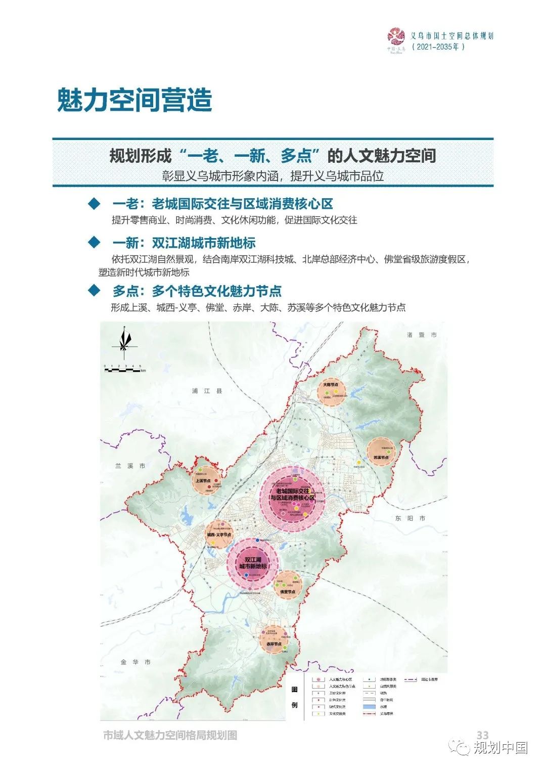 《义乌市国土空间总体规划（2021-2035年）》草案公示