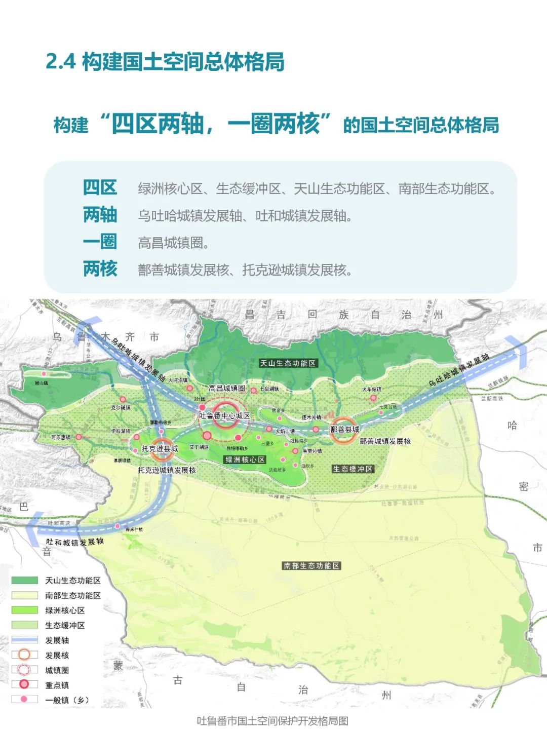 公示荟萃 | 《吐鲁番市国土空间总体规划(2021-2035年)》 公示荟萃 | 《吐鲁番市国土空间总体规划(2021-2035年)》