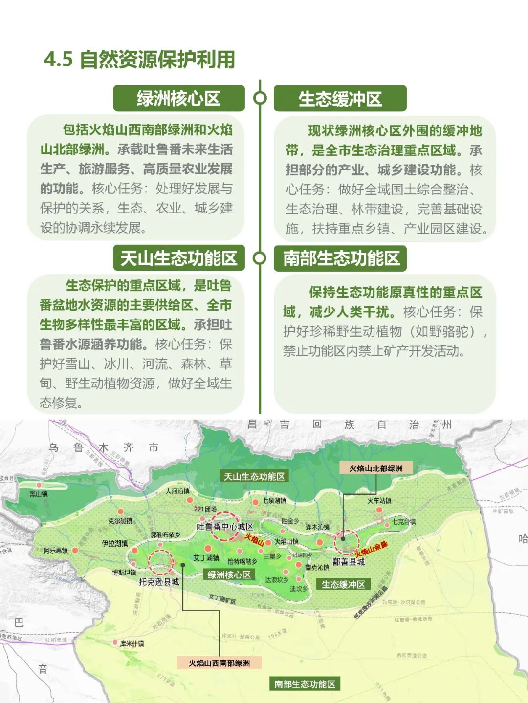 公示荟萃 | 《吐鲁番市国土空间总体规划(2021-2035年)》 公示荟萃 | 《吐鲁番市国土空间总体规划(2021-2035年)》