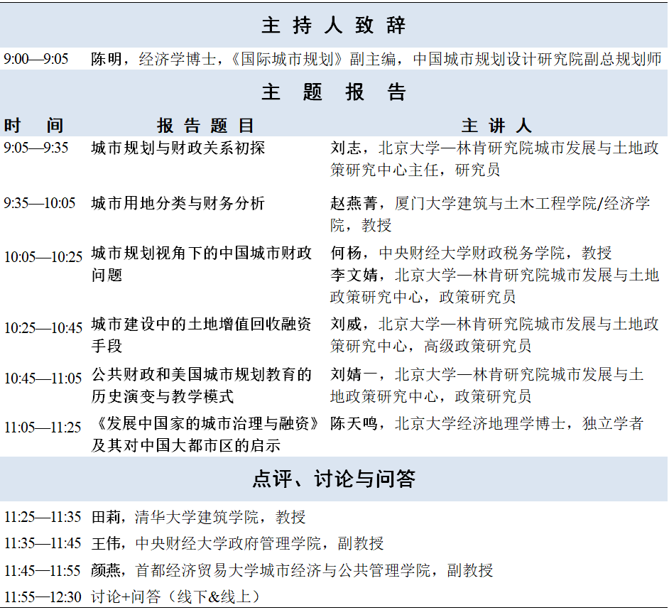 U派大事 | 城市规划与财政的关系『国际城市规划汇智沙龙No.8 · 预告』 U派大事 | 城市规划与财政的关系『国际城市规划汇智沙龙No.8 · 预告』