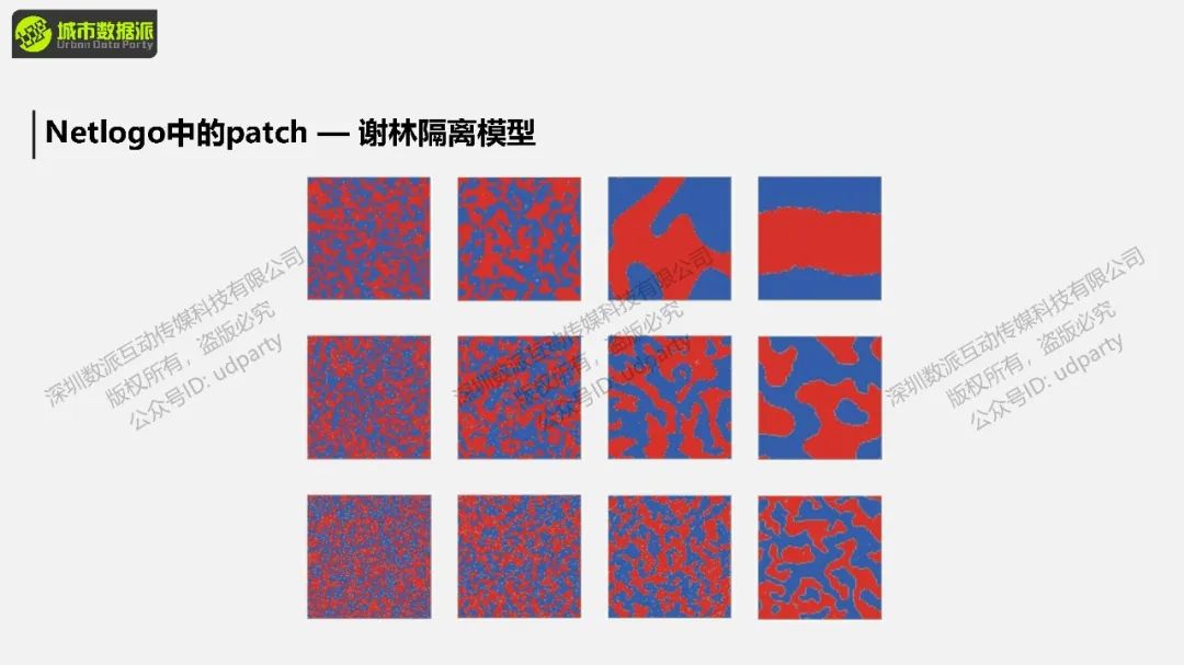 【今晚开课，钜惠截止】如何进行地理模拟？比如传染病、城市扩张、人口迁移、水文分析等丨城市数据派