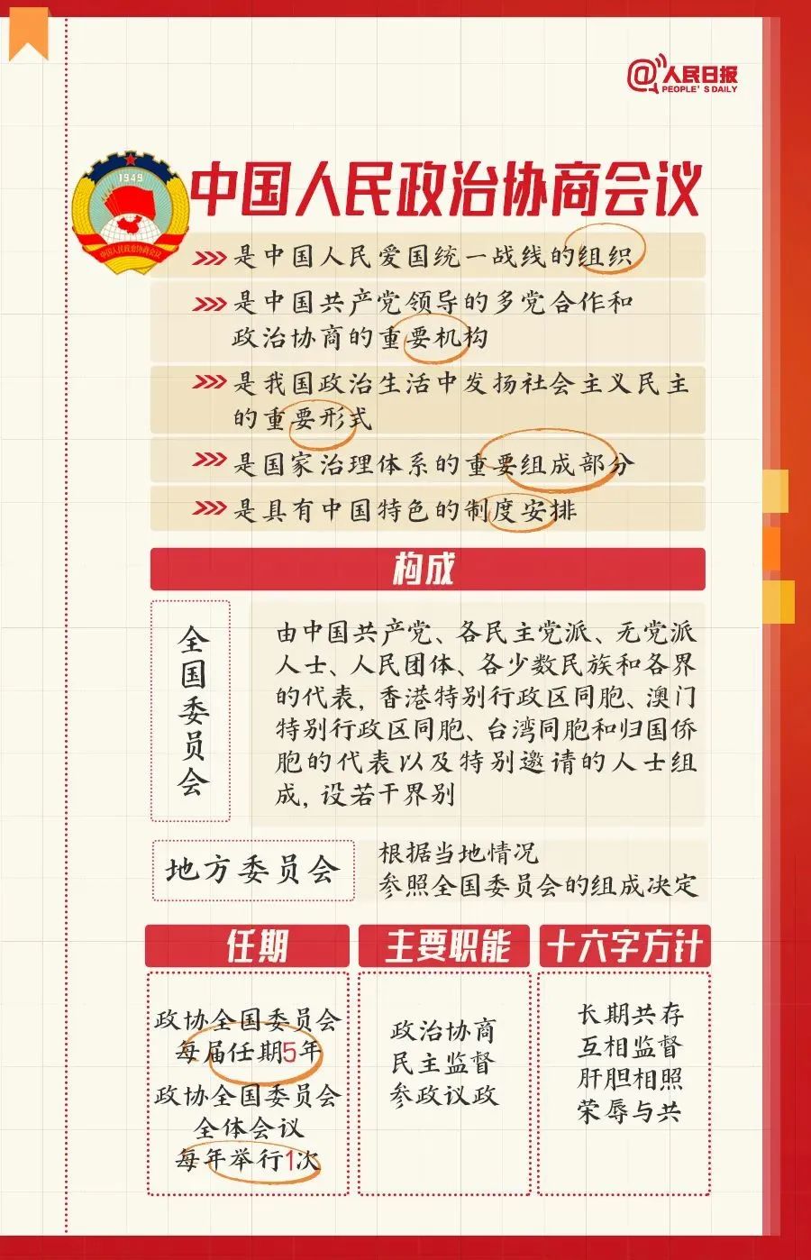 学习 | 全国两会是个什么会?这些词是什么意思? 学习 | 全国两会是个什么会?这些词是什么意思?