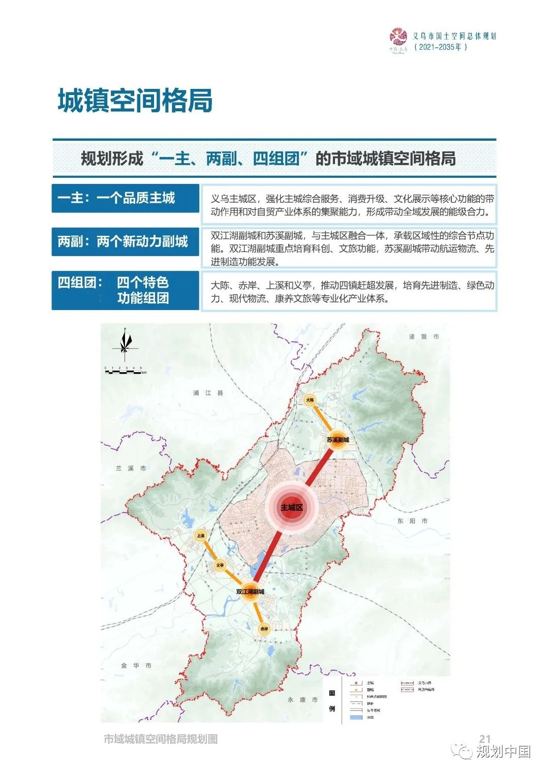 《义乌市国土空间总体规划（2021-2035年）》草案公示