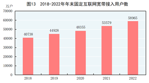 全国最新人口数据、经济与社会数据公布！丨城市数据派