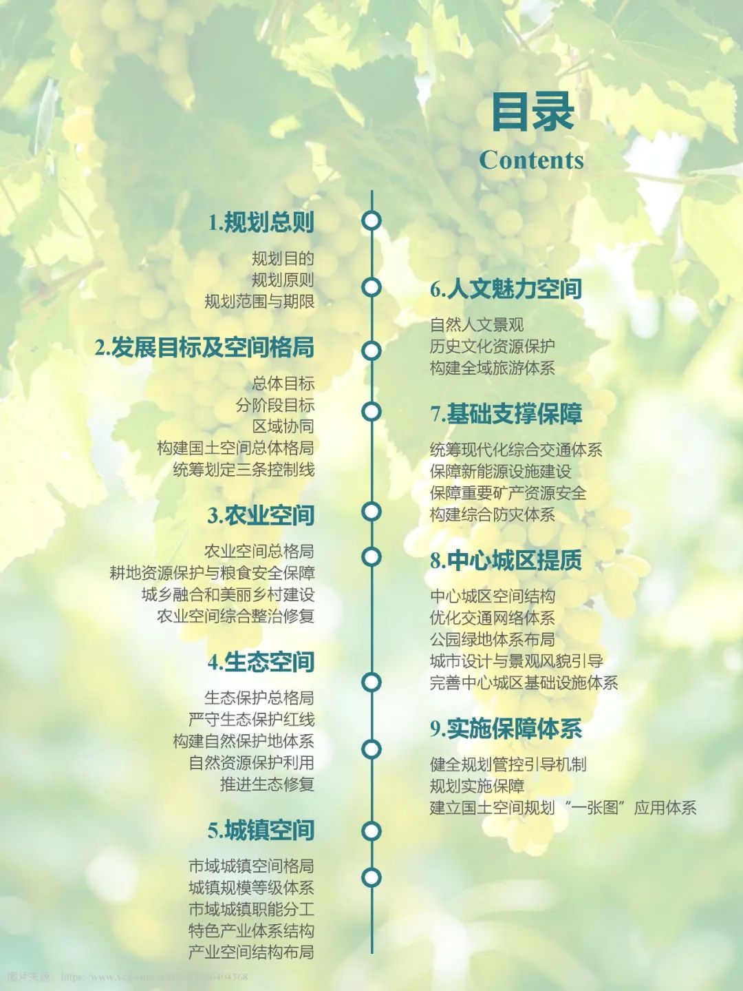 公示荟萃 | 《吐鲁番市国土空间总体规划(2021-2035年)》 公示荟萃 | 《吐鲁番市国土空间总体规划(2021-2035年)》