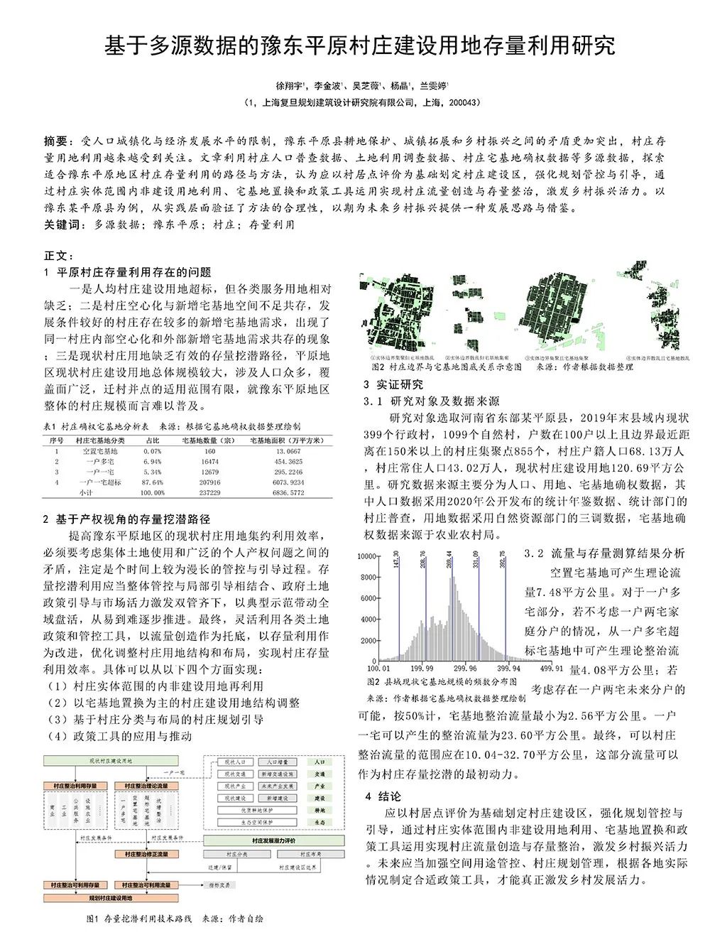 【墙报】工业村产业与空间的演化机制等 | 乡村规划⑥ 【墙报】工业村产业与空间的演化机制等 | 乡村规划⑥