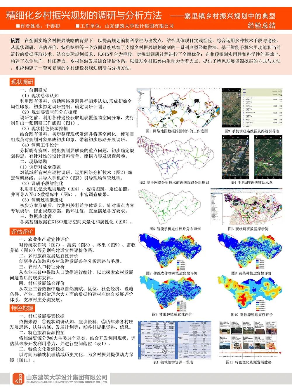 【墙报】工业村产业与空间的演化机制等 | 乡村规划⑥ 【墙报】工业村产业与空间的演化机制等 | 乡村规划⑥