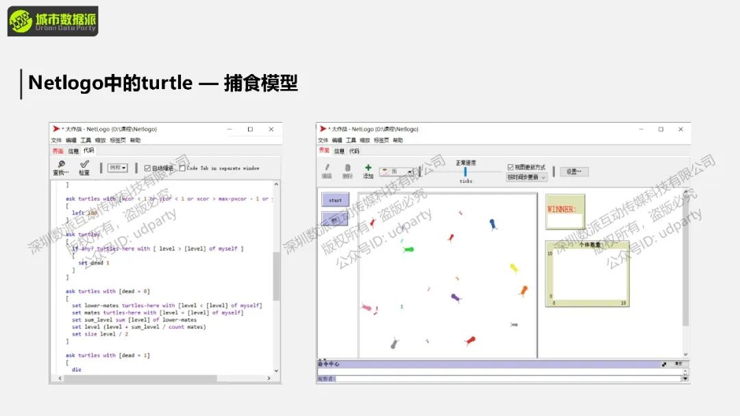 【今晚开课，钜惠截止】如何进行地理模拟？比如传染病、城市扩张、人口迁移、水文分析等丨城市数据派