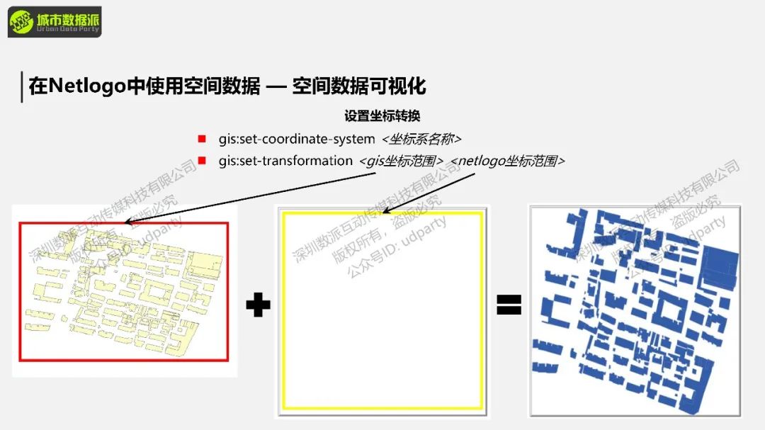【今晚开课，钜惠截止】如何进行地理模拟？比如传染病、城市扩张、人口迁移、水文分析等丨城市数据派