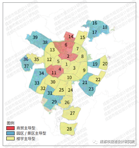 【好文推荐】基于多源数据融合的成都市职住空间特征及影响因素研究