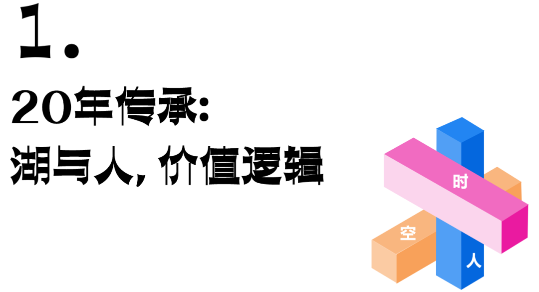 与湖为一 ，与人为新：松山湖中心区设计