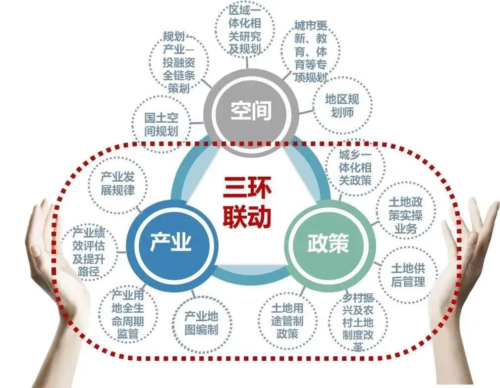 开篇|GZPI:产业链上发力,“链”起高质量发展! 开篇|GZPI:产业链上发力,“链”起高质量发展!